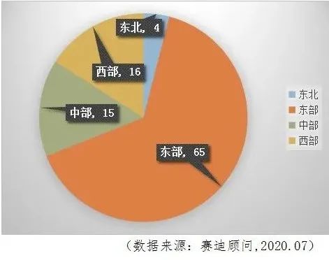 速看 2020中國百強區(qū)榜單揭曉，深圳南山區(qū)位列第一 網(wǎng)絡信息技術開發(fā)的引擎與引領